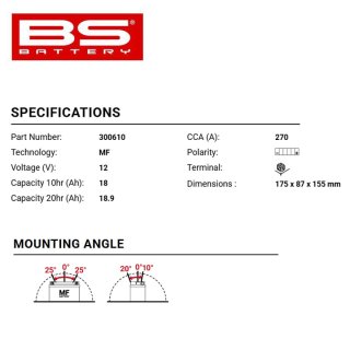 Battery BS BTX20L-BS