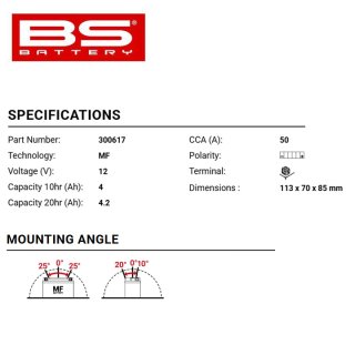 Bateria BS BTX4L-BS
