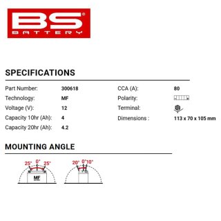 Bateria BS BTX5L-BS