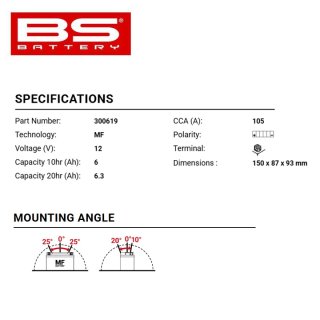 Bateria BS BTX7A-BS