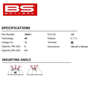 Bateria BS BTX9-BS